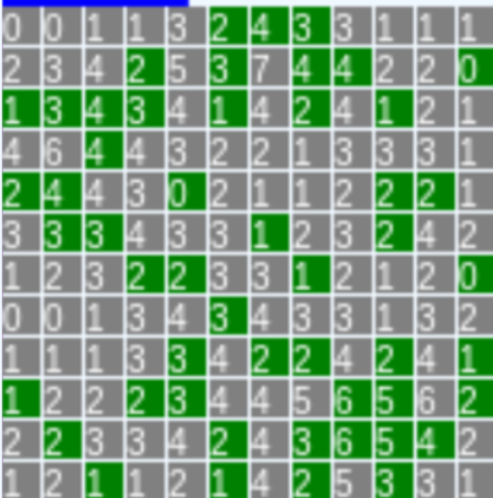 Game of Life Grid of green and grey squares
